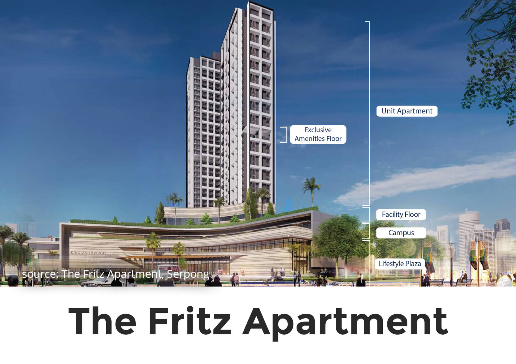 The Fritz Apartment Serpong